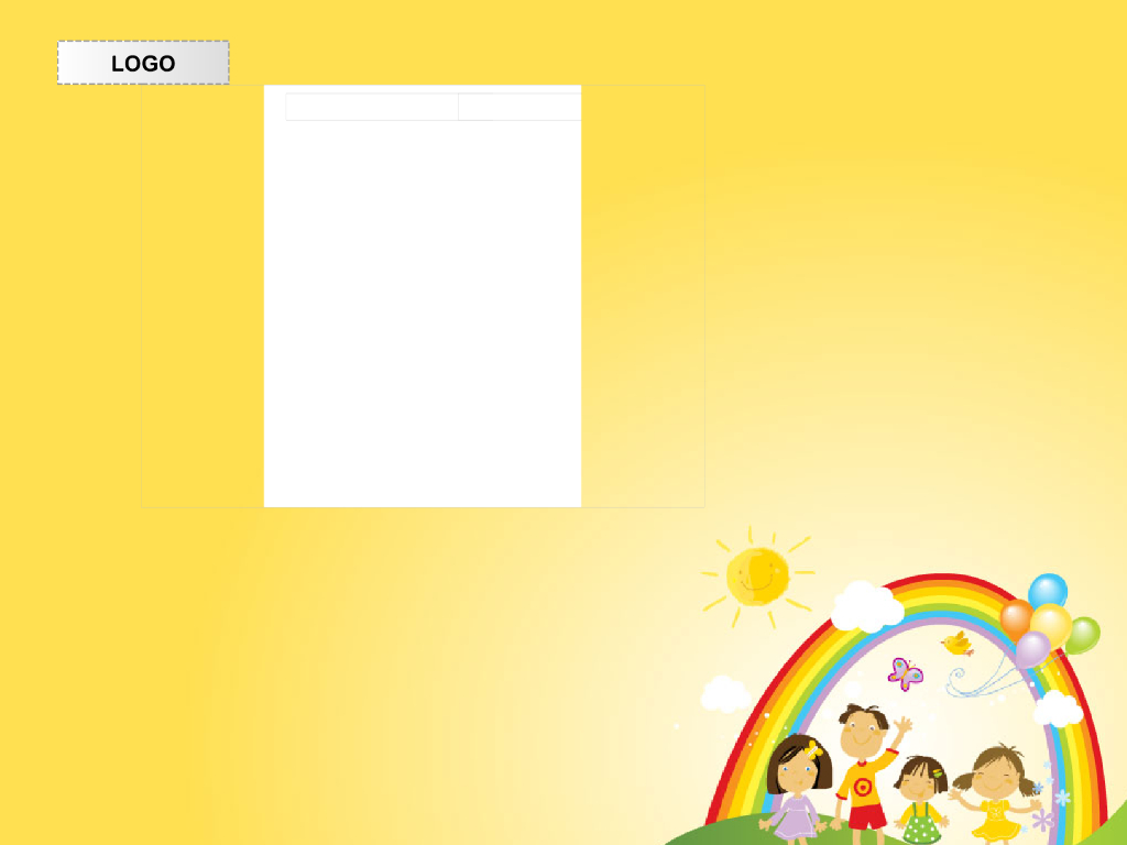 淮安市涟水县幸福里实验小学《争做消防安全小卫士》课件（周燕）_第6页