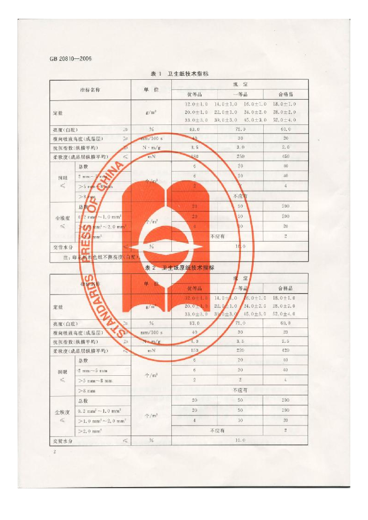 GB/T 20810-2006 标准预览
