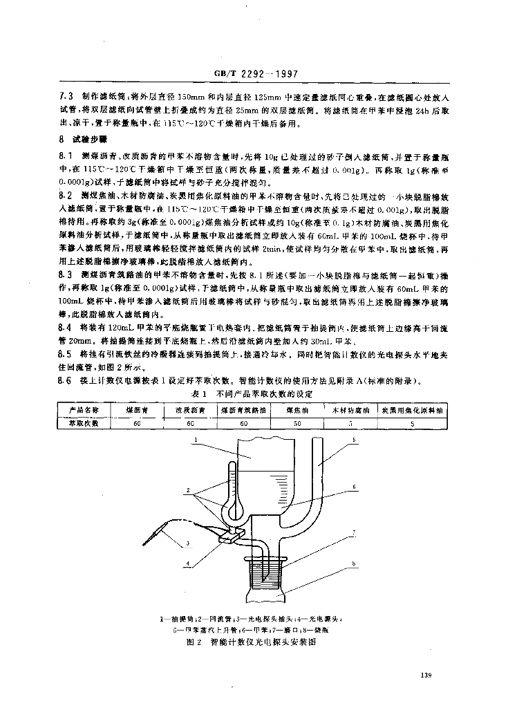 GB/T 2292-1997 标准预览