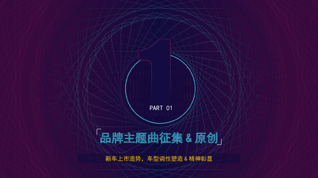 汽车品牌×酷狗音乐营销方案_第3页