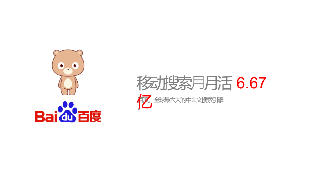 小度熊：ip整理