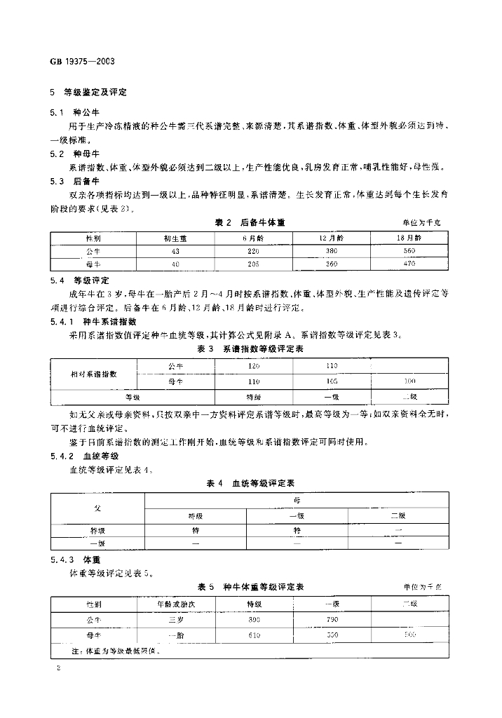 GB/T 19375-2003 标准预览