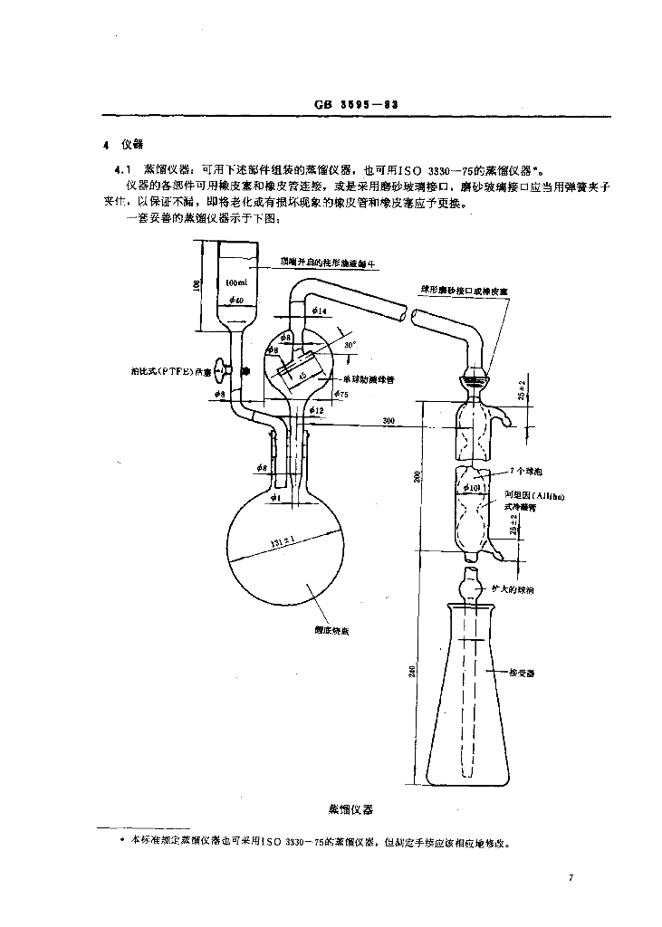 GB/T 3595-1983 标准预览