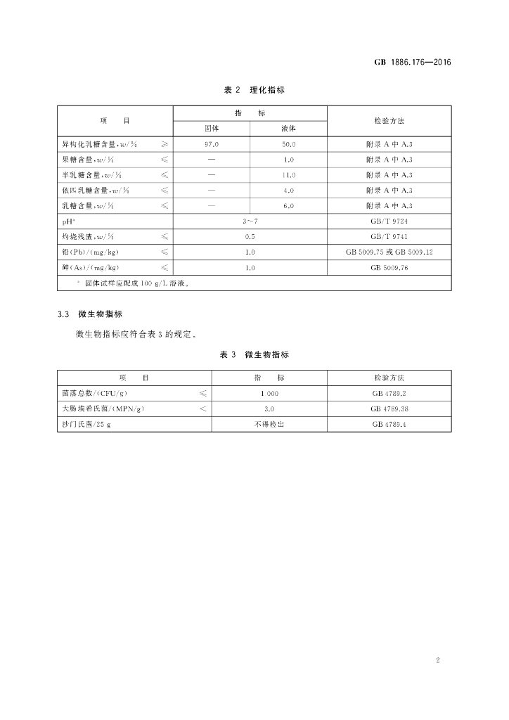 GB 1886.176-2016 标准预览