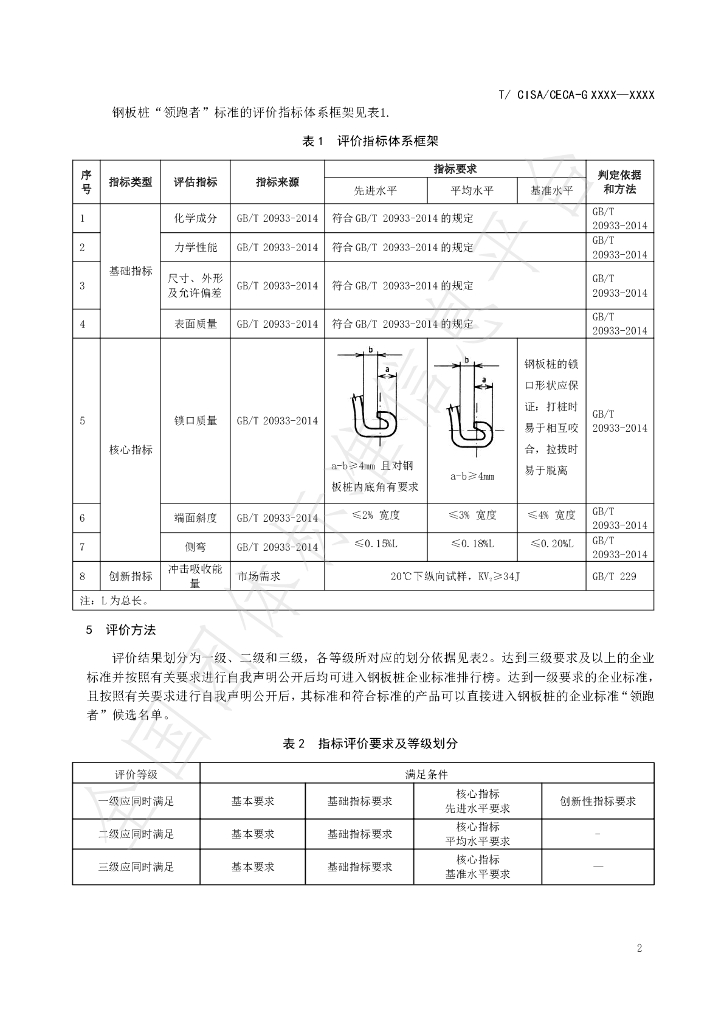 T/CISA 048-2020 标准预览