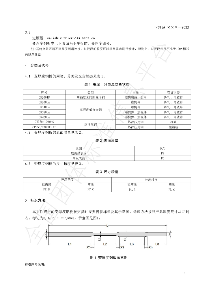 T/CISA 221-2022 标准预览