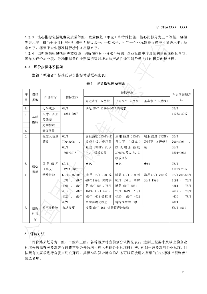T/CISA 049-2020 标准预览