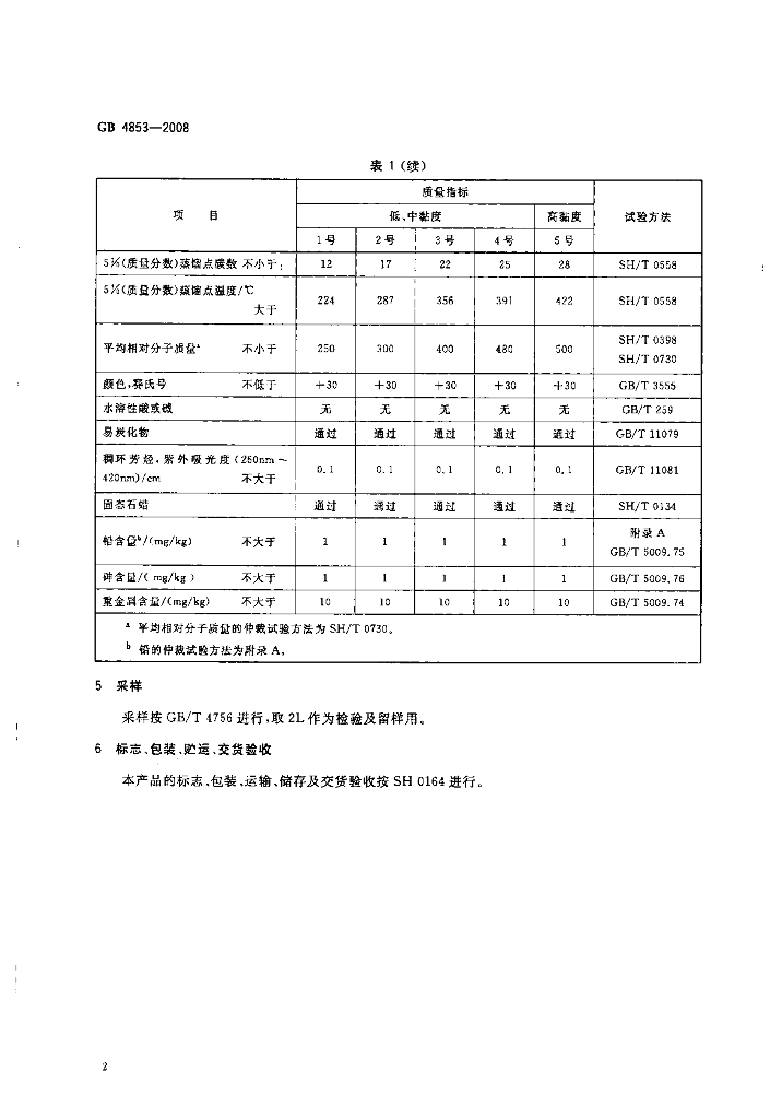GB 4853-2008 标准预览