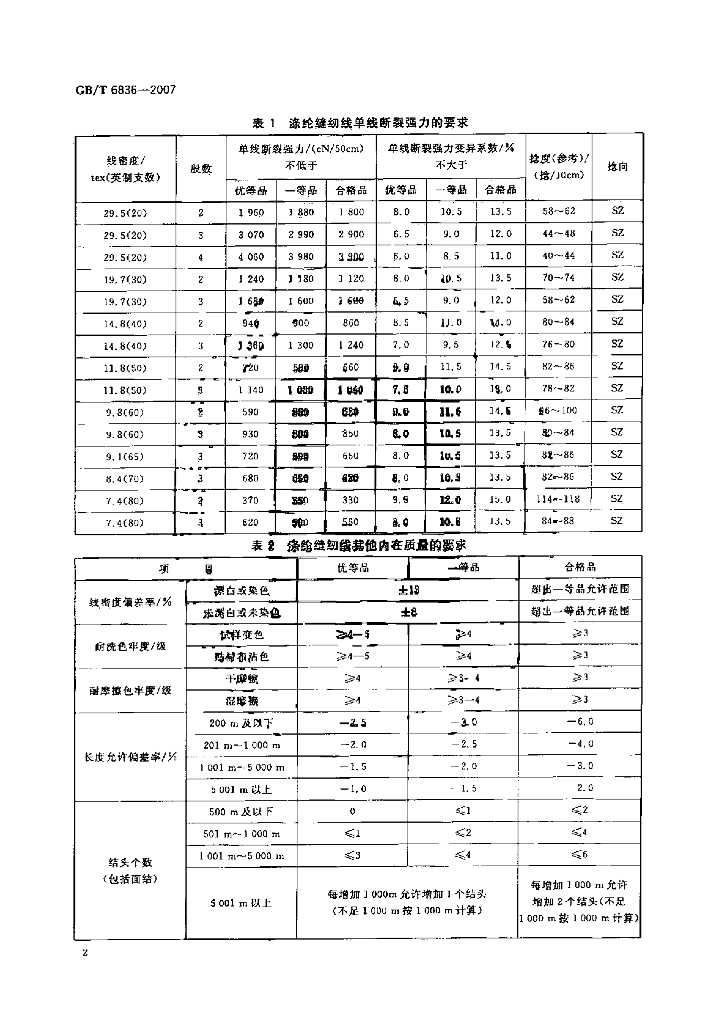 GB/T 6836-2007 标准预览