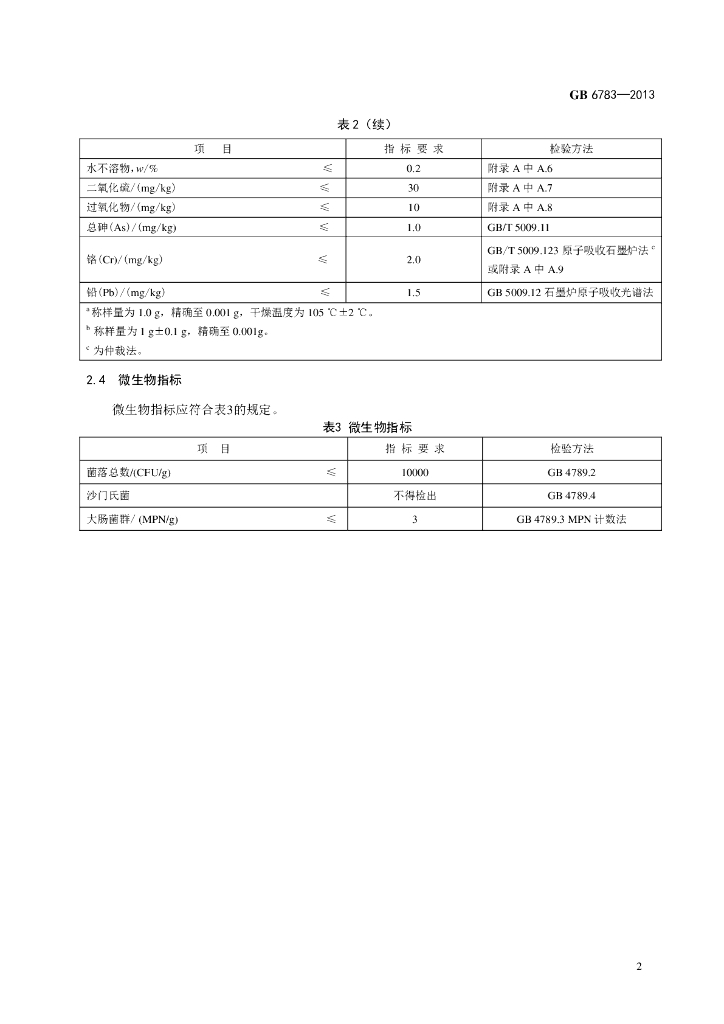 GB 6783-2013 标准预览