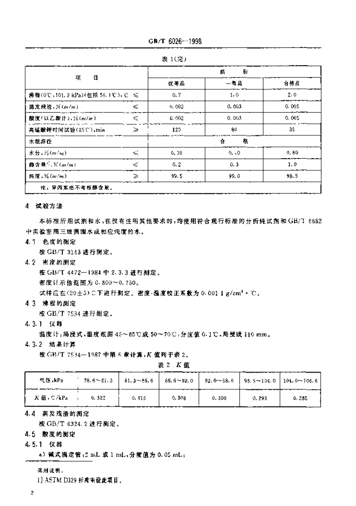 GB/T 6026-1998 标准预览