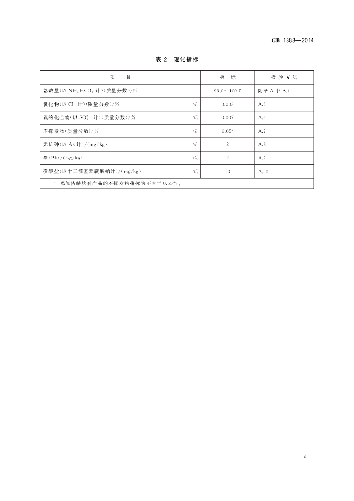 GB 1888-2014 标准预览