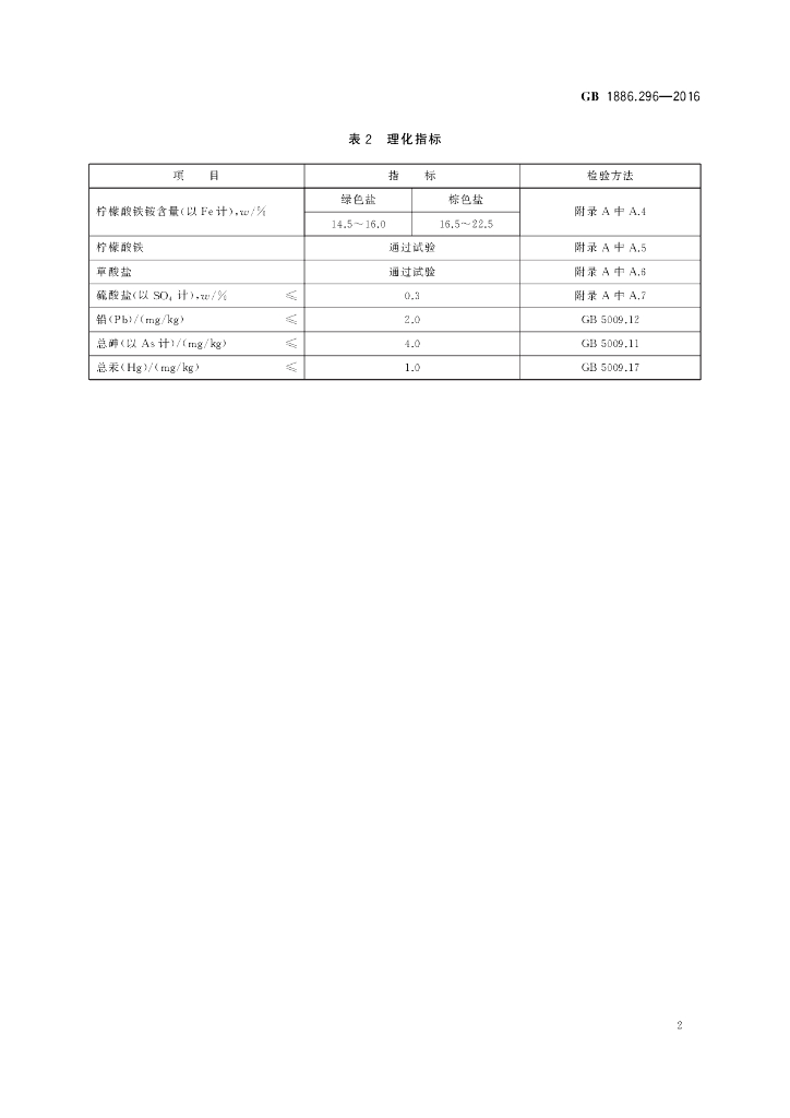 GB 1886.296-2016 标准预览