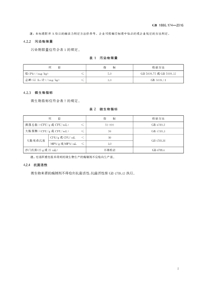 GB 1886.174-2016 标准预览