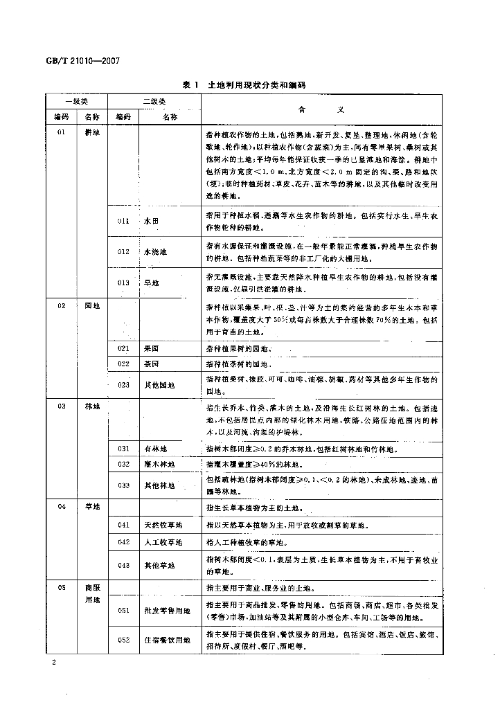 GB/T 21010-2007 标准预览