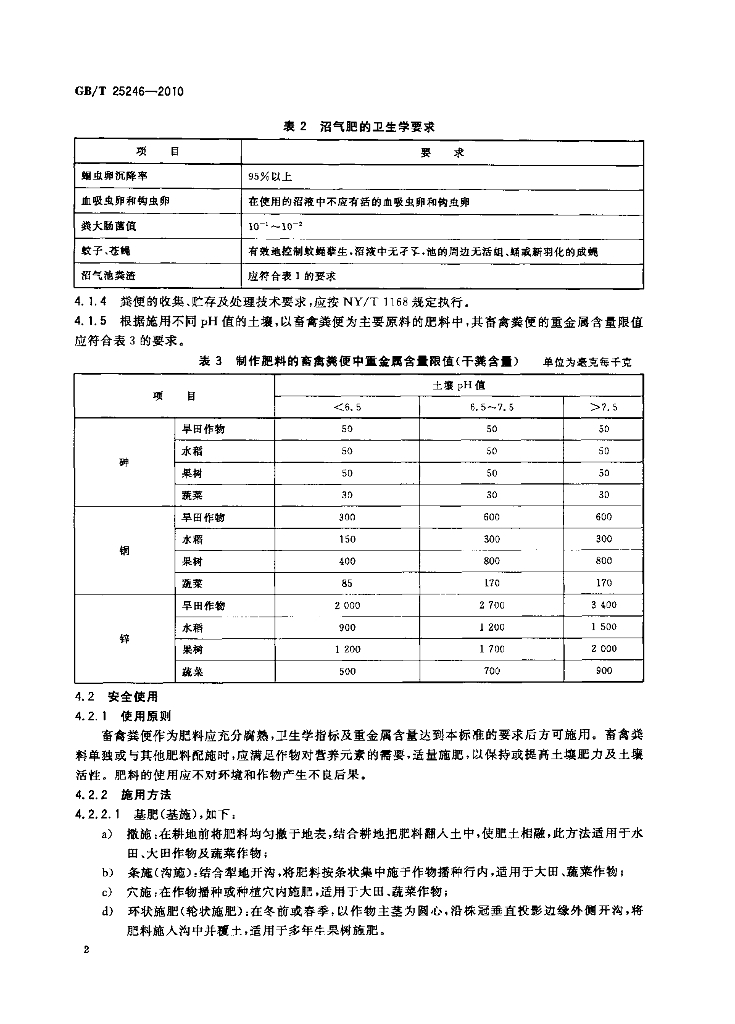 GB/T 25246-2010 标准预览