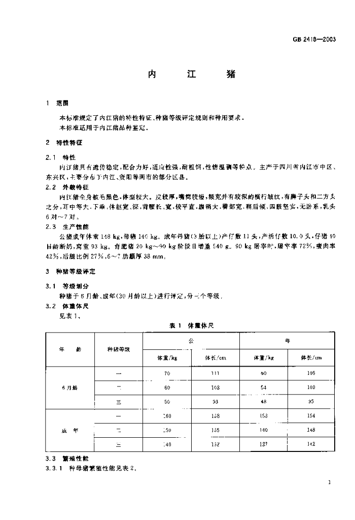 GB/T 2418-2003 标准预览
