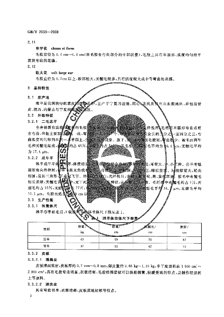 GB/T 2033-2008 标准预览