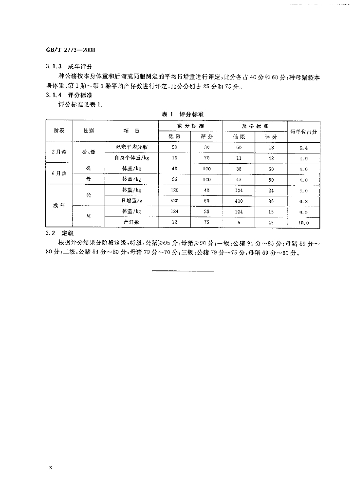 GB/T 2773-2008 标准预览