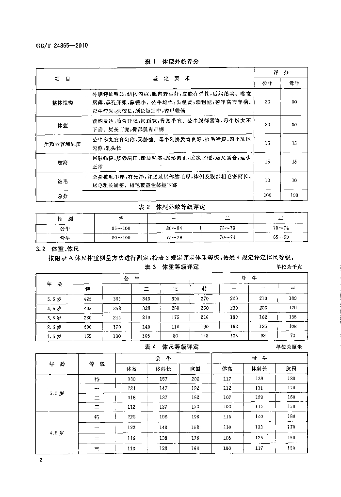 GB/T 24865-2010 标准预览