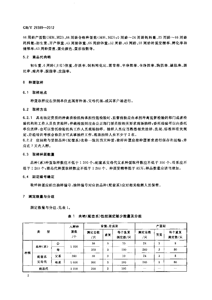 GB/T 29389-2012 标准预览