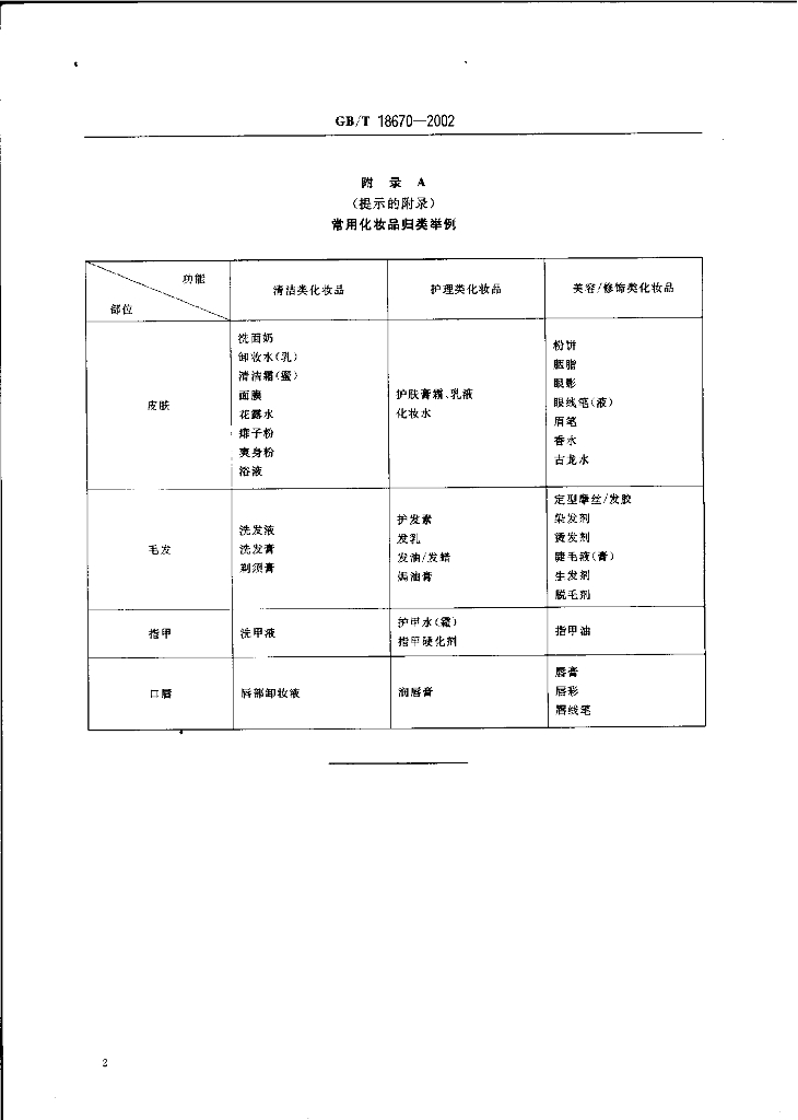 GB/T 18670-2002 标准预览