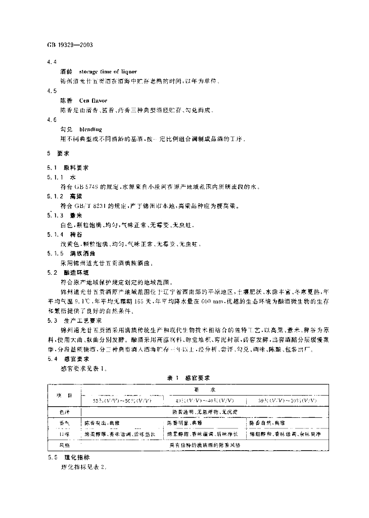 GB 19329-2003 标准预览