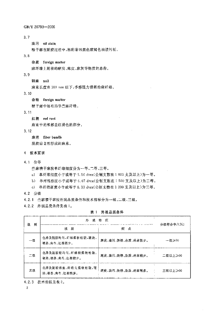 GB/T 20793-2006 标准预览