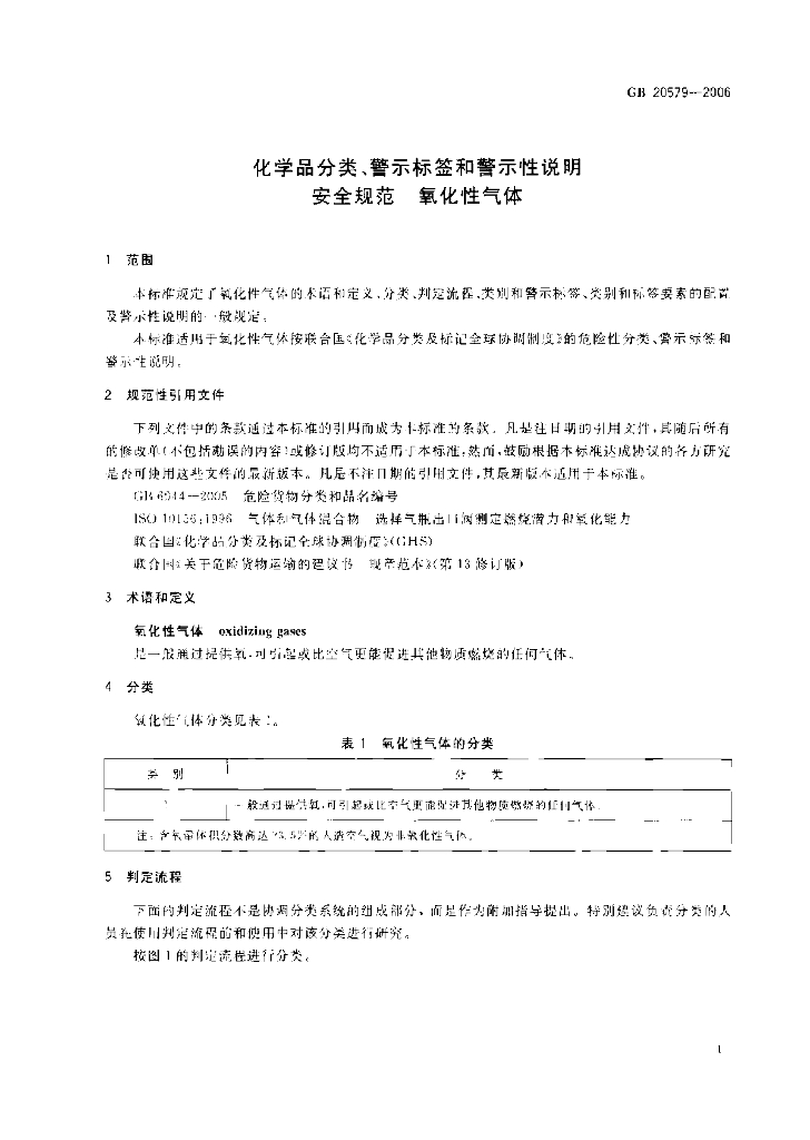 GB 20579-2006 标准预览