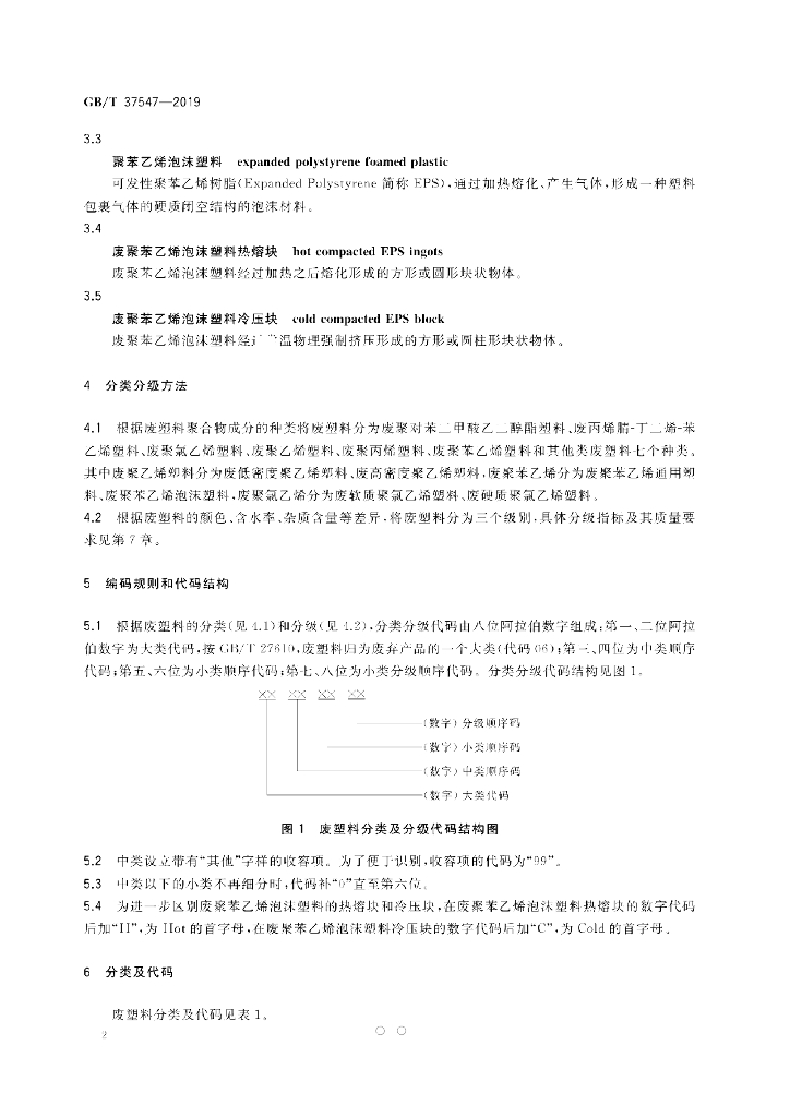 GB/T 37547-2019 标准预览