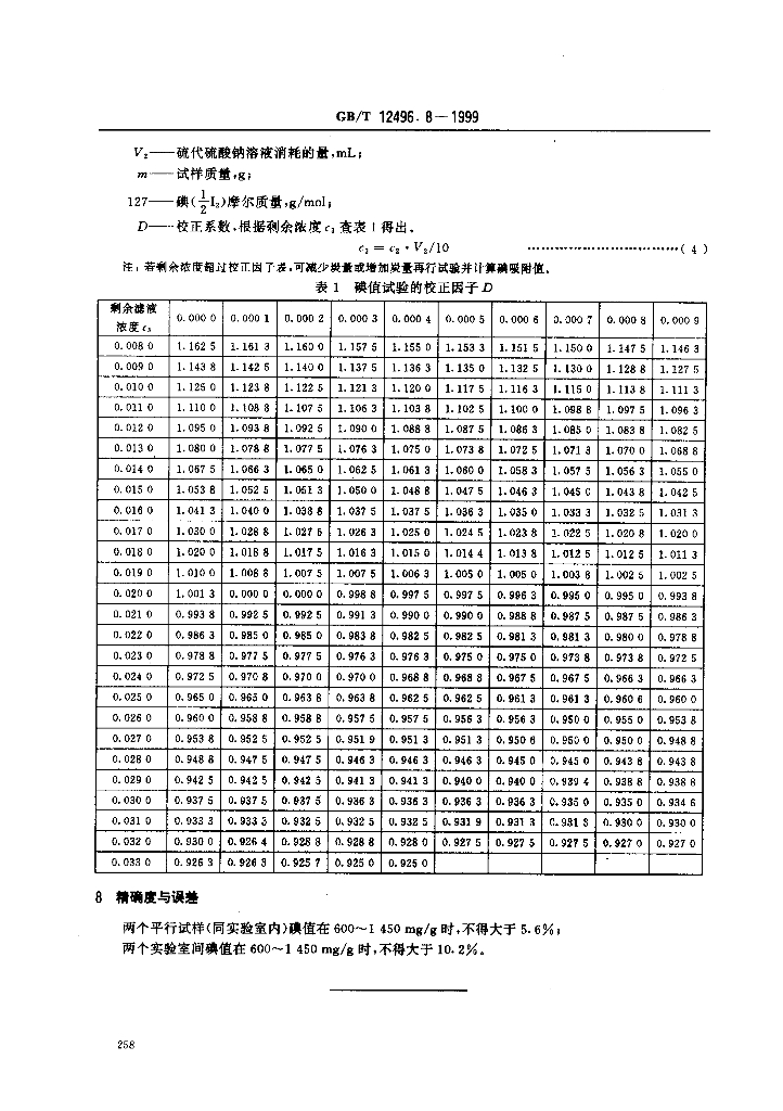 GB/T 12496.8-1999 标准预览