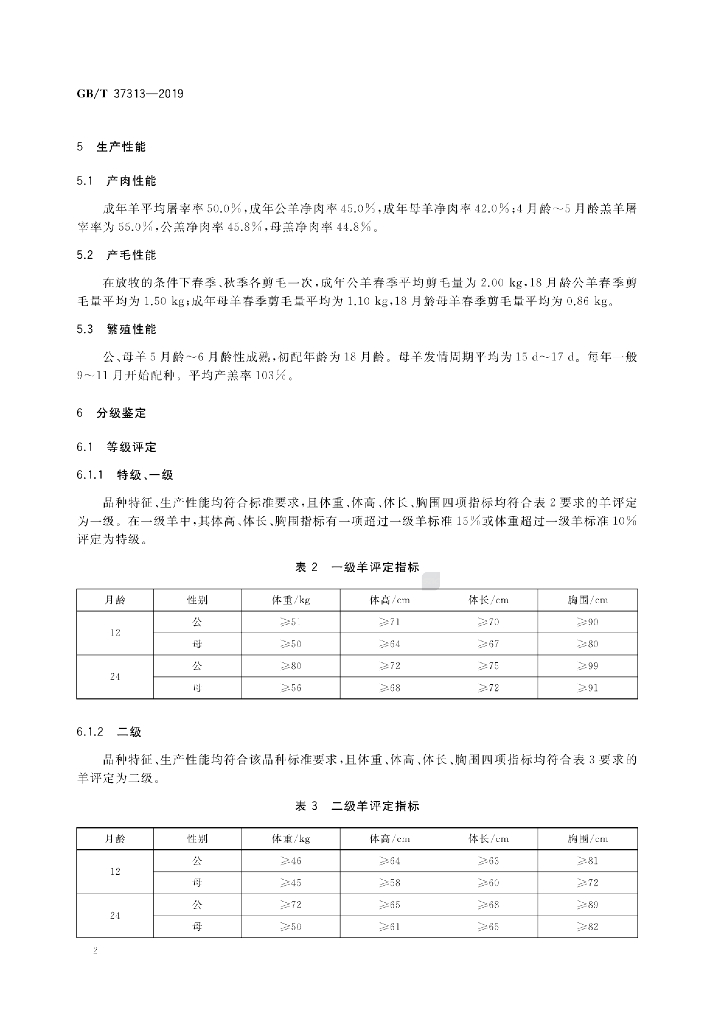 GB/T 37313-2019 标准预览