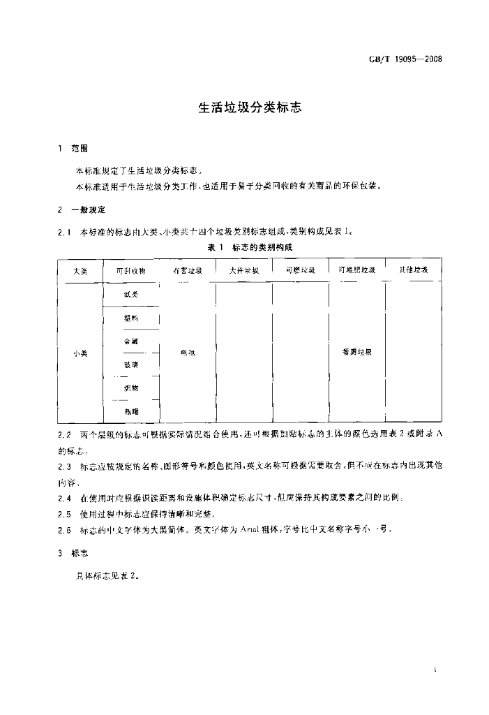 GB/T 19095-2008 标准预览