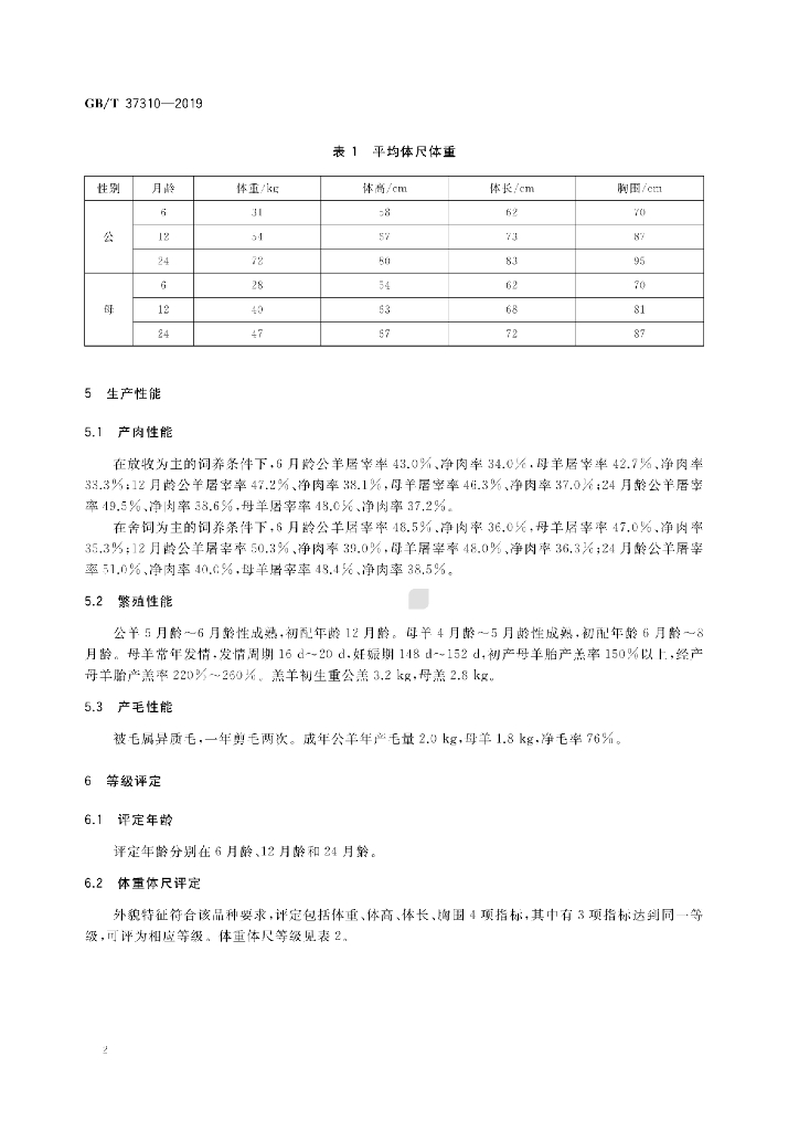 GB/T 37310-2019 标准预览