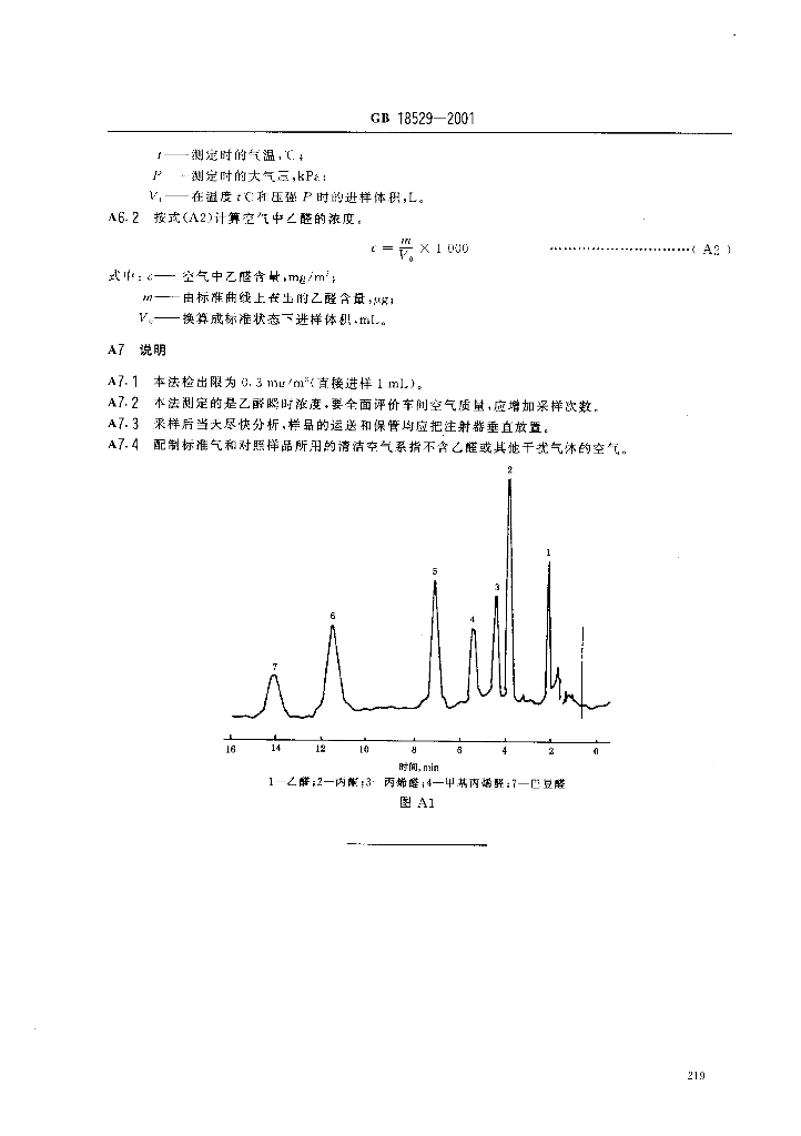 GB 18529-2001 标准预览