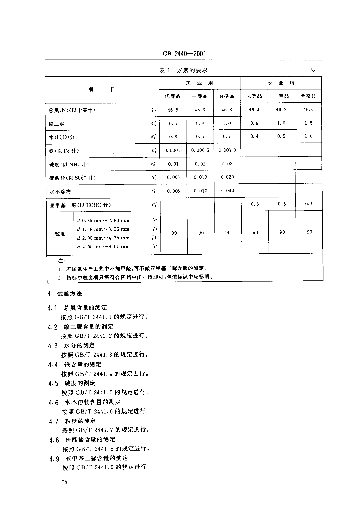GB/T 2440-2001 标准预览