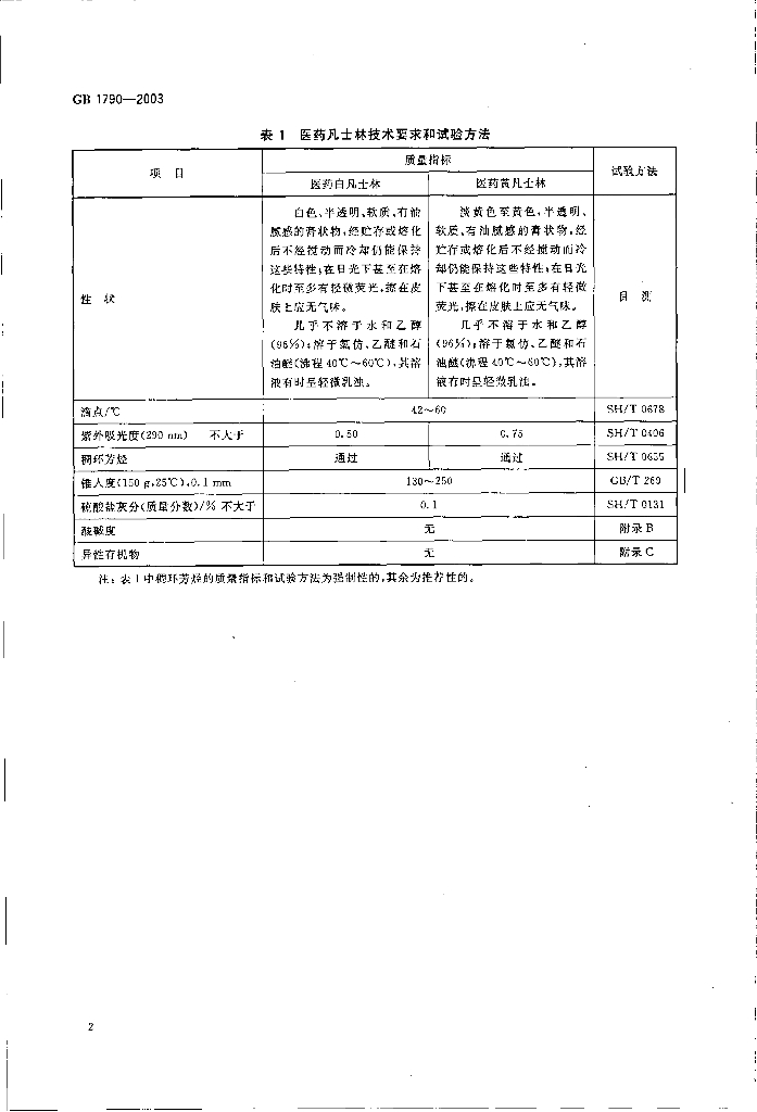 GB 1790-2003 标准预览