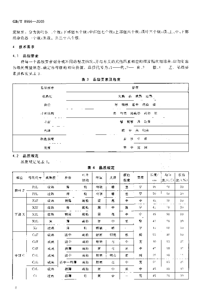 GB/T 8966-2005 标准预览