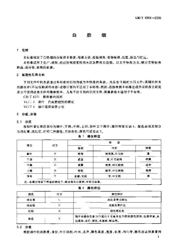 GB/T 8966-2005 标准预览