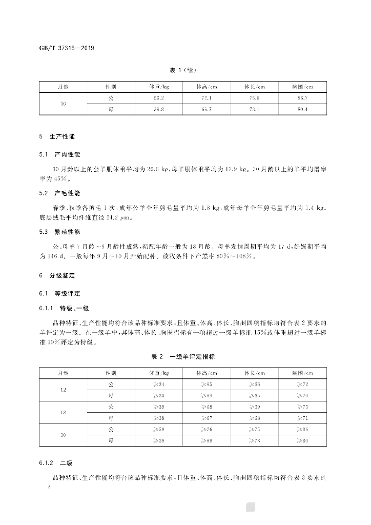 GB/T 37316-2019 标准预览