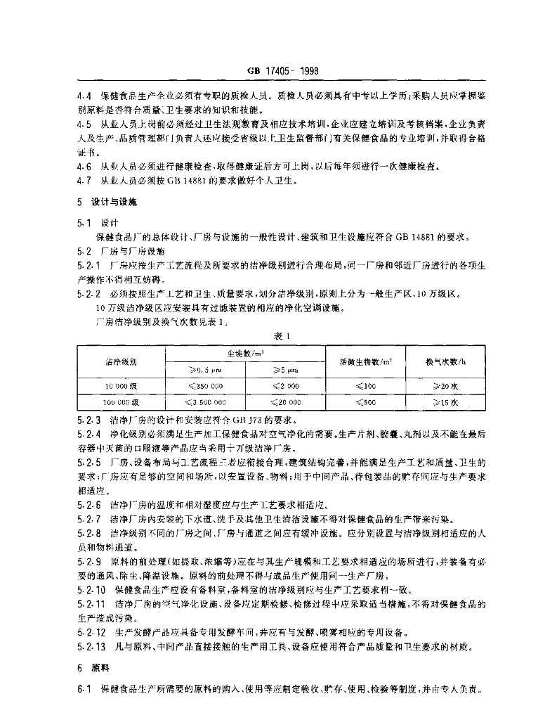 GB 17405-1998 标准预览