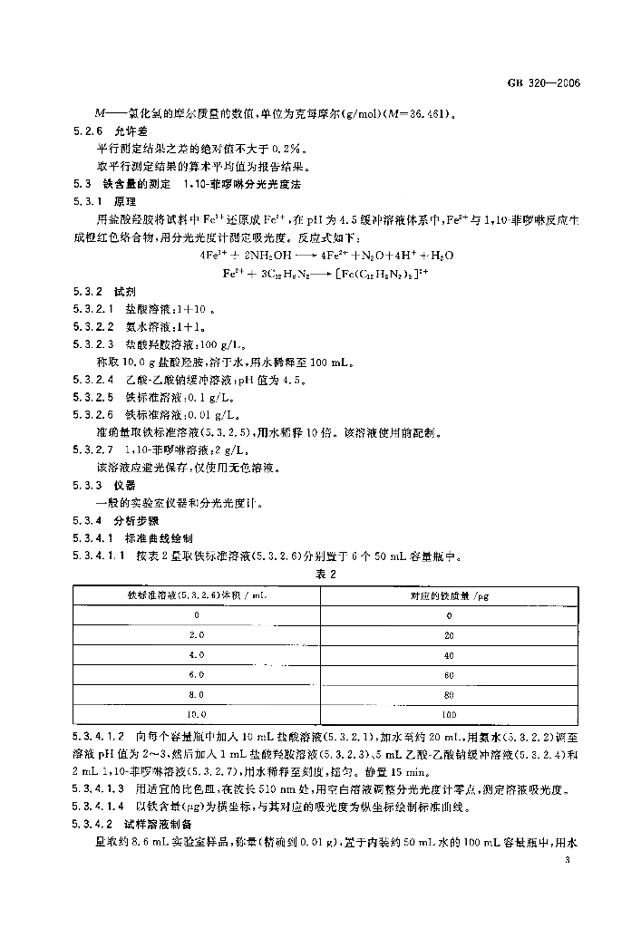GB/T 320-2006 标准预览