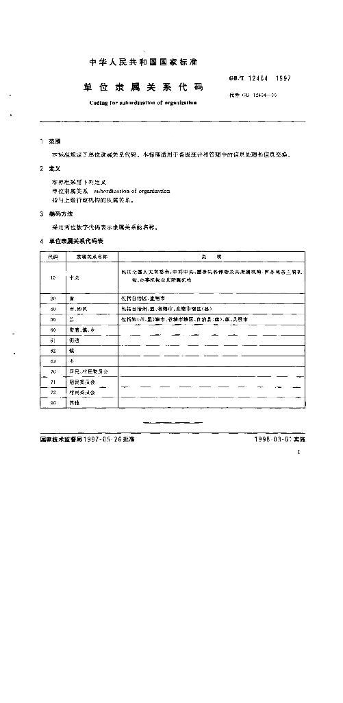 GB/T 12404-1997 标准预览