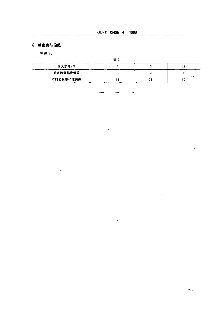 GB/T 12496.4-1999 标准预览