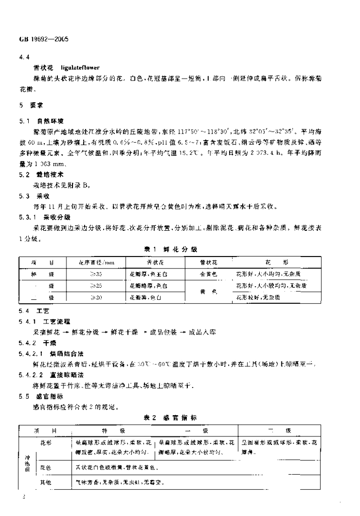 GB 19692-2005 标准预览