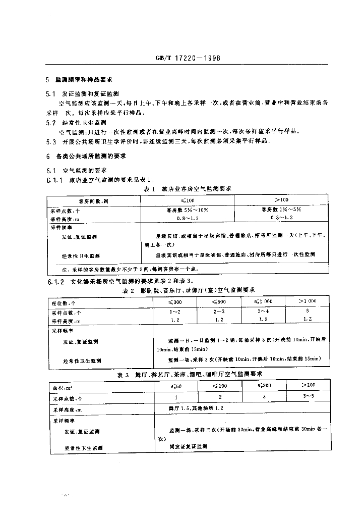 GB/T 17220-1998 标准预览