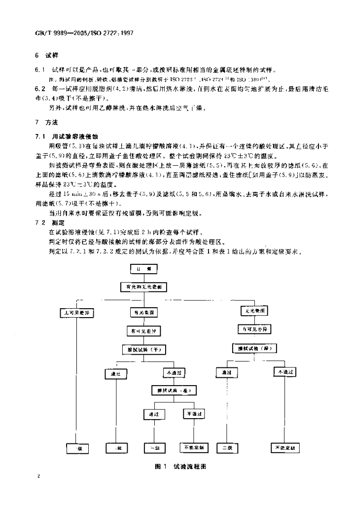 GB/T 9989-2005 标准预览