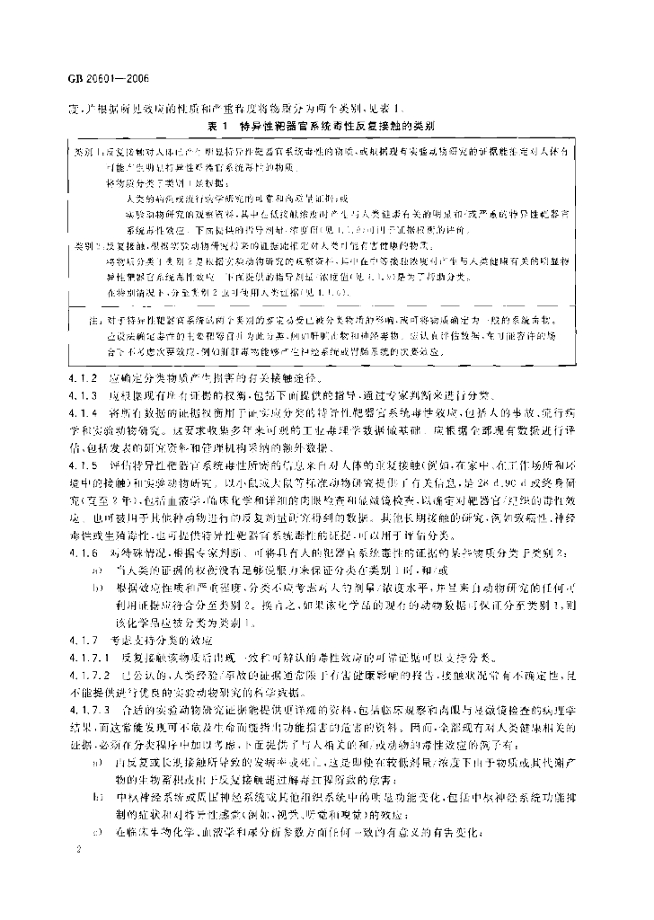 GB 20601-2006 标准预览