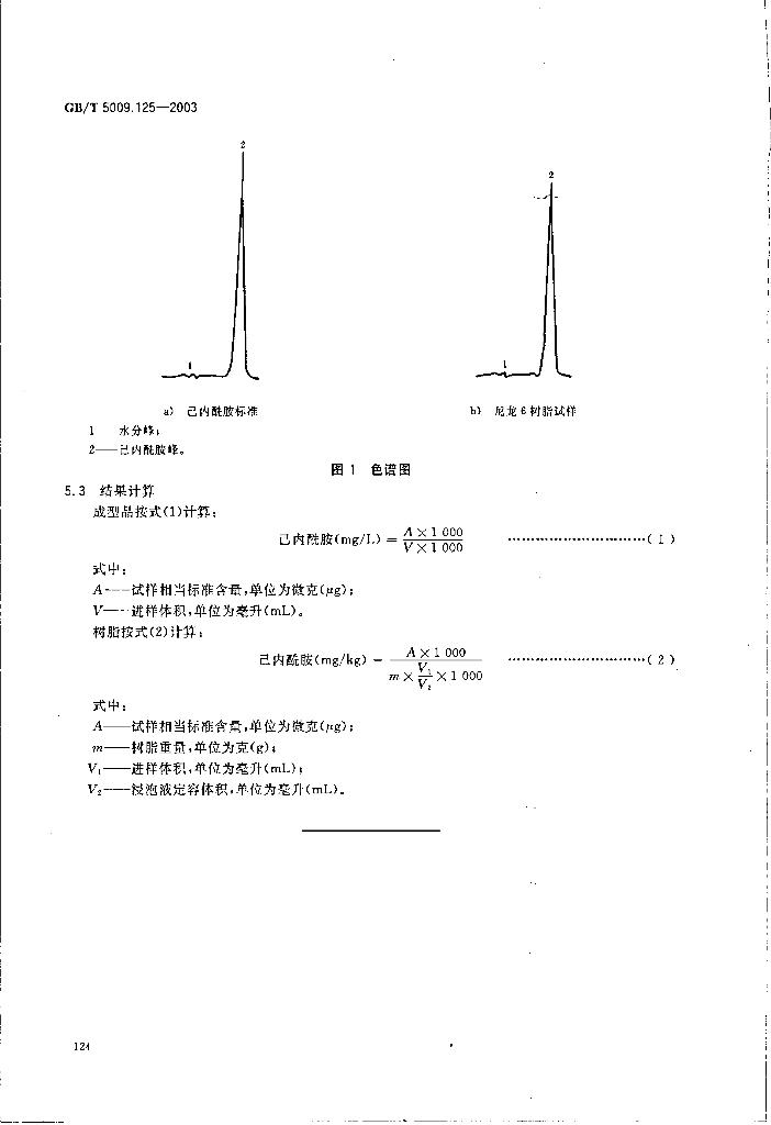GB/T 5009.125-2003 标准预览