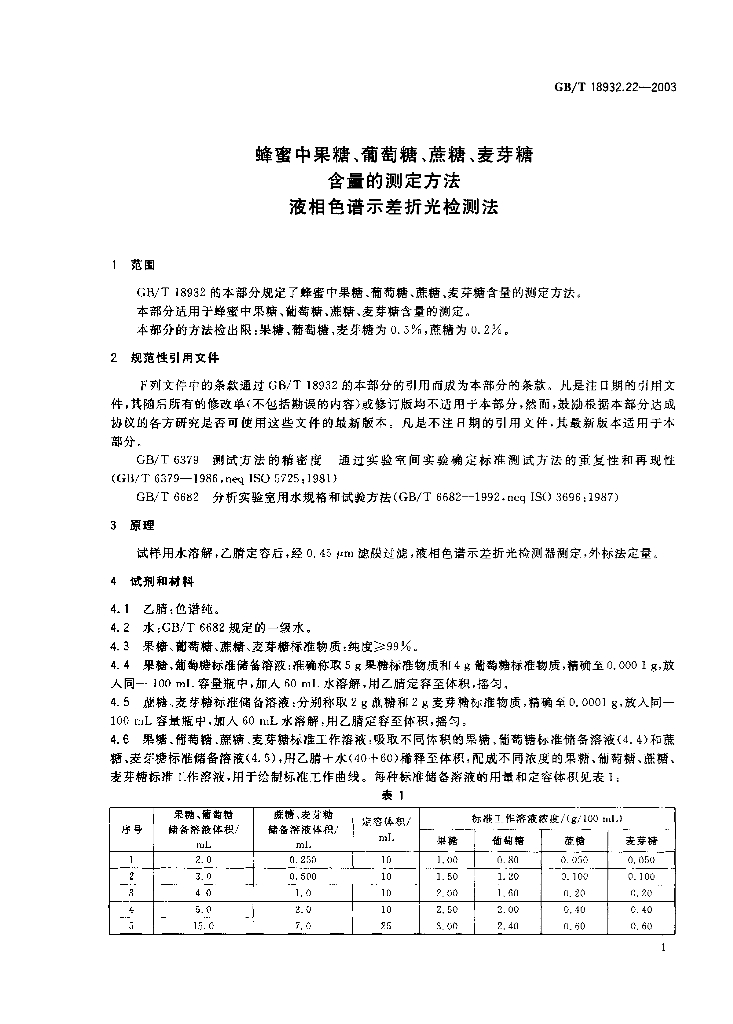 GB/T 18932.22-2003 标准预览
